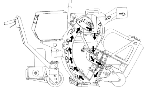 horizontal movable shot blasting machine for concrete surface preparation